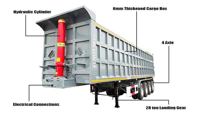 4 axle tipper semi trailer-xj